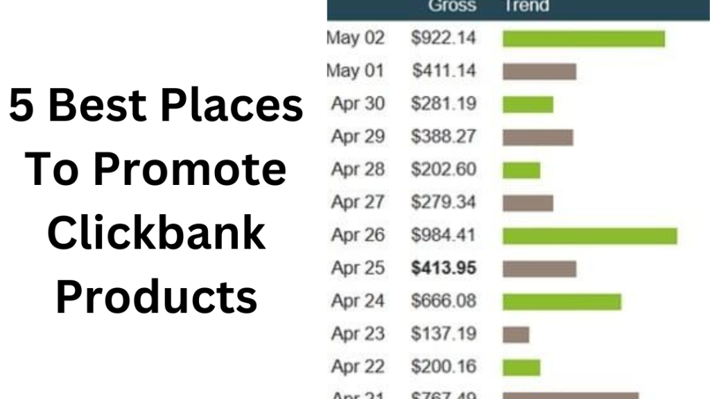 5 Best Places To Promote Clickbank Products