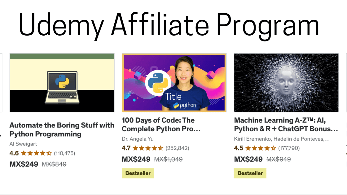 Udemy Affiliate Program-Everything You Need To Know