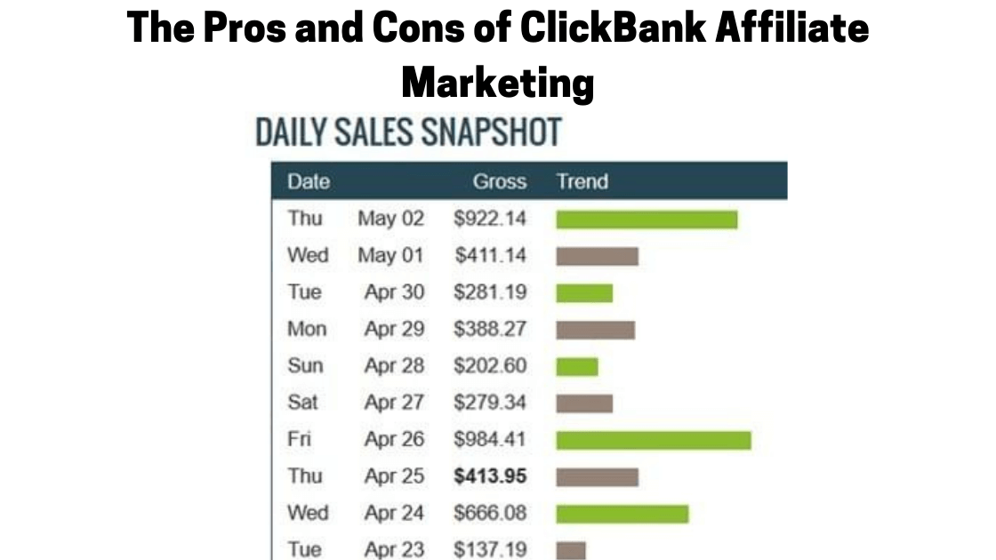 The Pros and Cons of ClickBank Affiliate Marketing