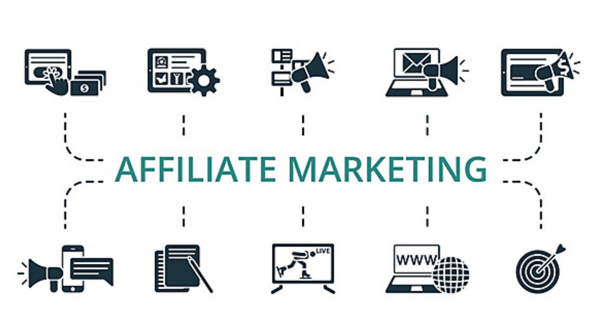SEO Affiliate Marketing