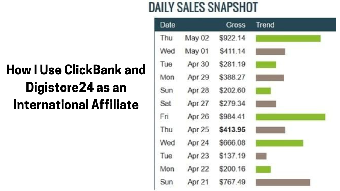 How I Use ClickBank and Digistore24 as an International Affiliate