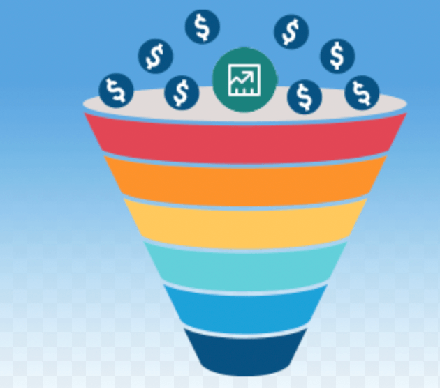 What Is a Sales Funnel?